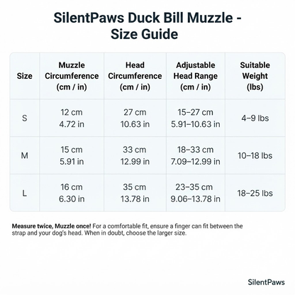 SilentPaws - Duck Muzzle